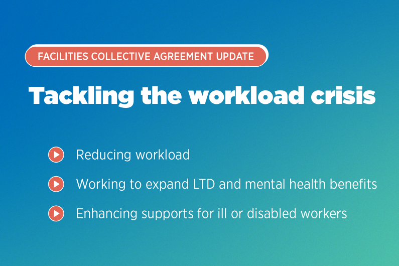 Tackling the workload crisis